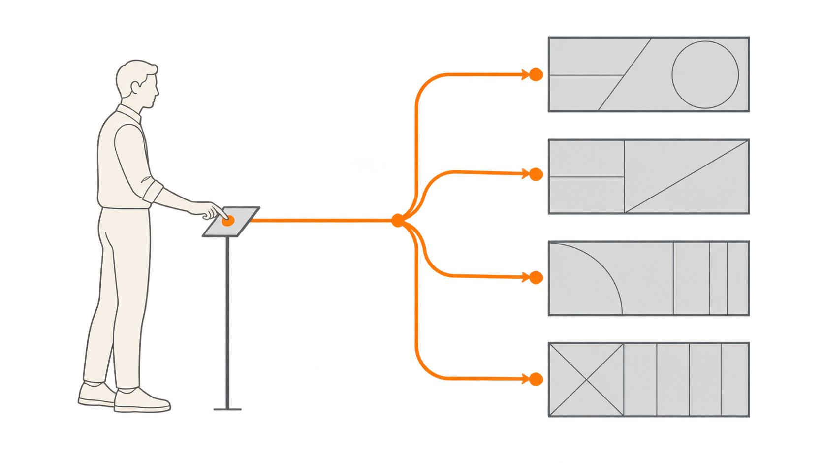Technical illustration of one engineer directing four parallel work streams
